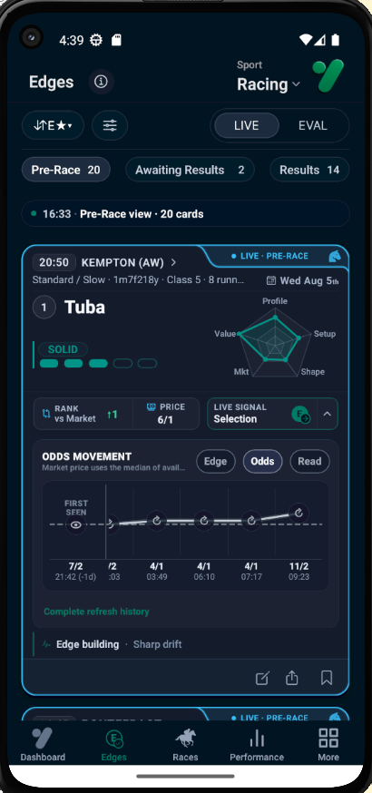 EdgeScan EdgeCard screen showing a horse profile and performance analysis