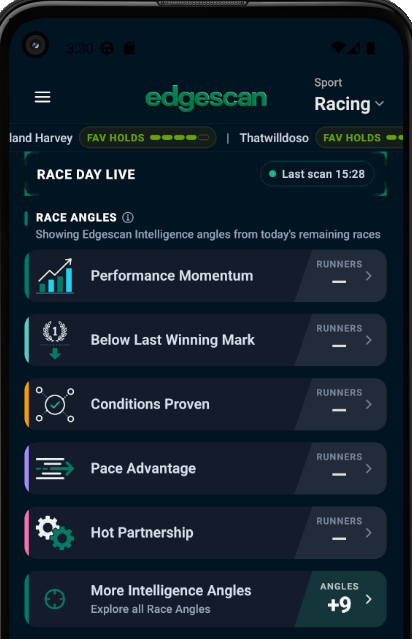 EdgeScan screen showing racing intelligence and analysis