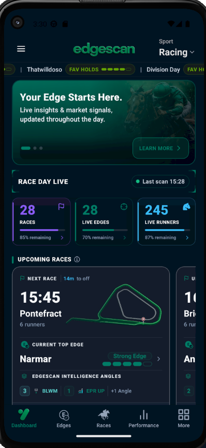 EdgeScan racing dashboard